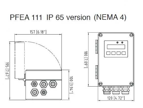 PFEA111 IP65