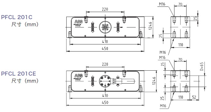 瑞典ABB傳感器 PFCL201C尺寸圖